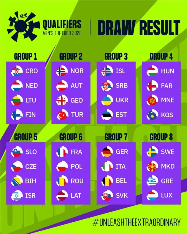 Με Σουηδία, Βόρεια Μακεδονία και Λουξεμβούργο για την πρόκριση στο EURO 2028