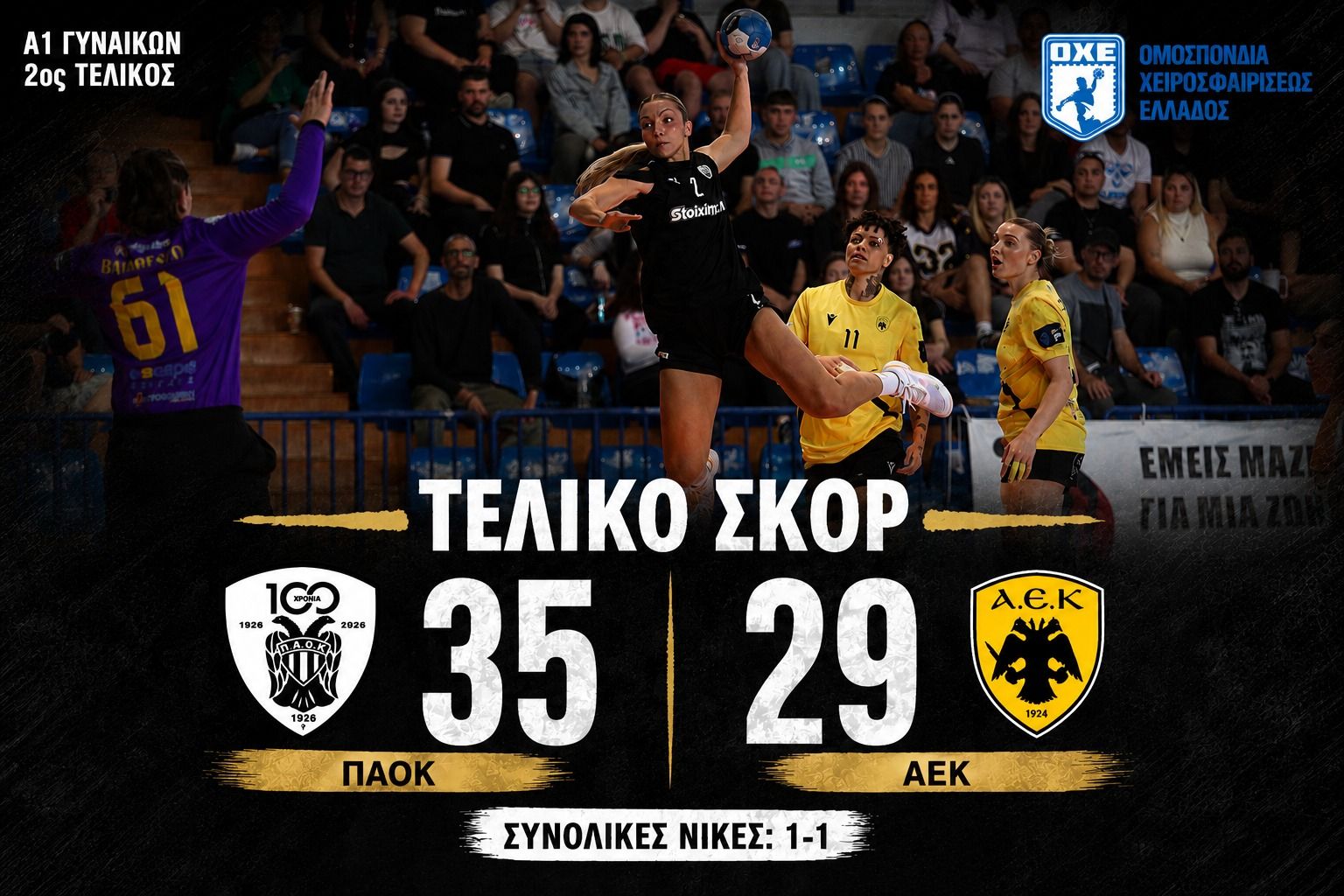 2ος τελικός Α1 Γυναικών: ΠΑΟΚ- ΑΕΚ 35-29