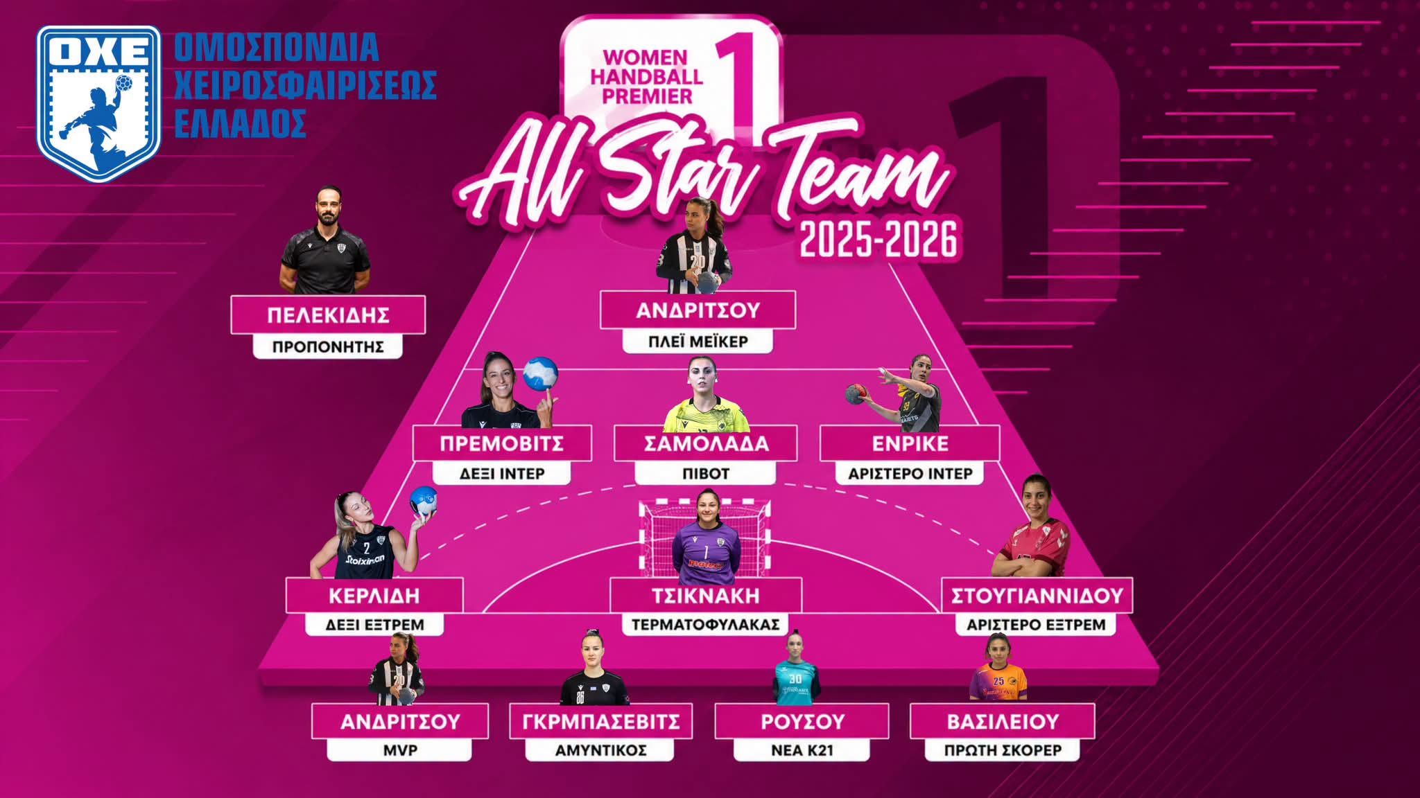 All Star Team A1 Γυναικών 2025-2026