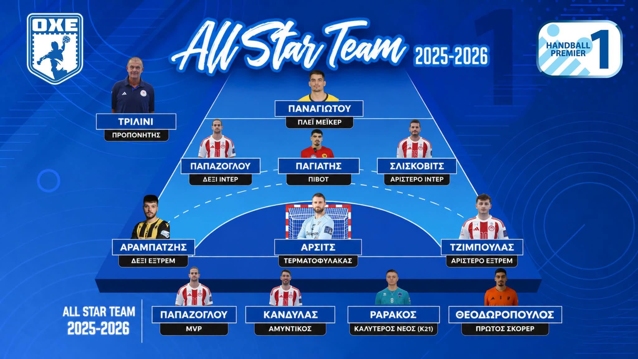 All Star Team Handball Premier 2025-2026